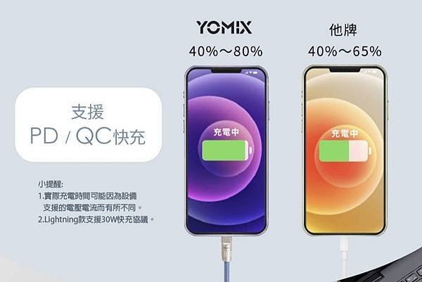 YOMIX優迷二合一斜背頸掛手機編織掛繩充電傳輸線4.jpg