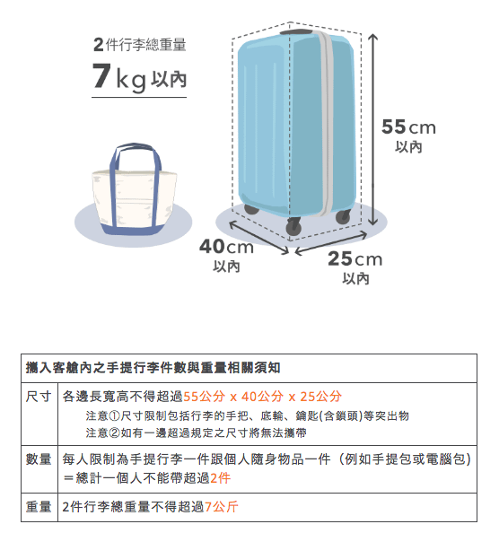 螢幕快照 2017-11-13 19.33.55