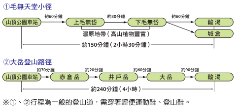 螢幕快照 2017-12-10 16.14.16