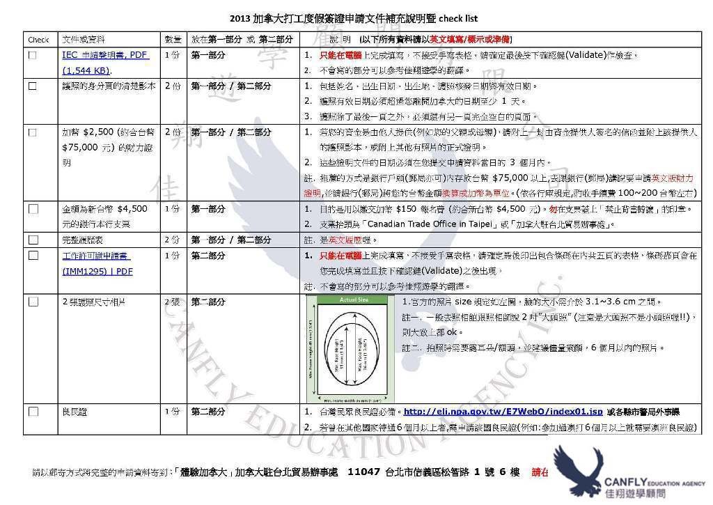 佳翔遊學確認表 Canada WH Check list