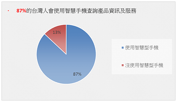 圖片1