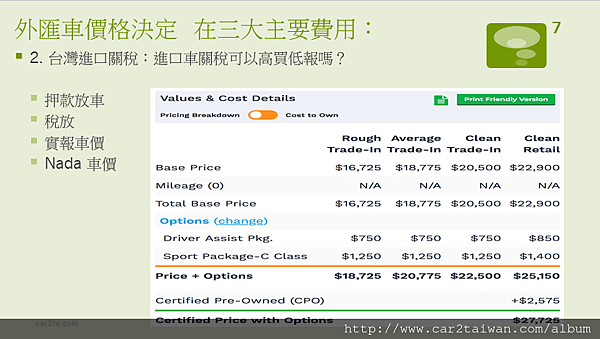 外匯車價格多少錢？那些外匯車網站可以找車？自辦外匯車關稅要繳多少？外匯車價格多少錢？自己評估買什麼車對自己最適合最划算，能買到自己最喜歡的進口車。推薦自辦外匯車進口運回台灣價格划算喔