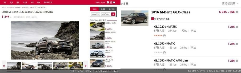 而2018年 Benz GLC250 4MATIC 新車價格不含選配就要 249萬（如右圖）  在台灣，賓士GLC系列的新車售價在235萬-266萬（如左圖）