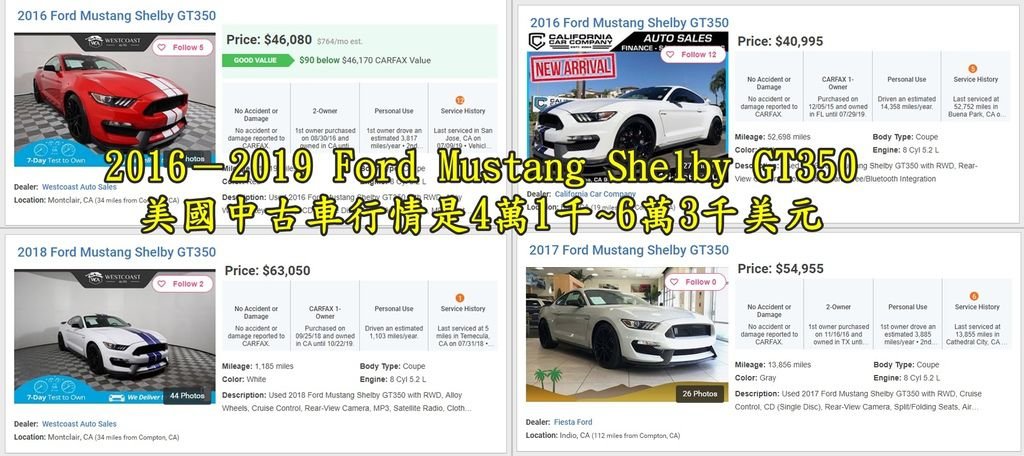 外匯車Ford GT350回台灣要多少錢呢？ 2016－2019 Ford Mustang Shelby GT350美國中古車行情是4萬1千~6萬3千美元，(如上圖為美國中古車網站截圖 ) 如果外匯車Ford GT350代辦回台灣大約需要多少錢呢？ 從代辦Ford GT350從美國買車到台灣可以領牌上路大約會需要260萬~380萬新台幣左右， Ford Mustang Shelby GT350真的是外觀很酷的好車所以美國中古車價格也就不會太便宜， 如果買車的價格太高很可能會課徵台灣進口奢侈稅， 讓原本就要繳的台灣進口關稅外又要多一筆，想想真是划不來呀！ 美國中古車有些車非常貴像是Ford GT350就屬於這一類， 而且再選到好一點或是多一點配備的車再加上美國內陸運費及從美國海運回台灣的海運費用， 想要不超過台灣進口奢侈稅的標準可是蠻難的， 當然不是非常貴的車不能進口回台灣，只要您可以接受高額的進口關稅及奢侈稅， Car2TW非常樂意為您代購Ford GT350回台灣喔！