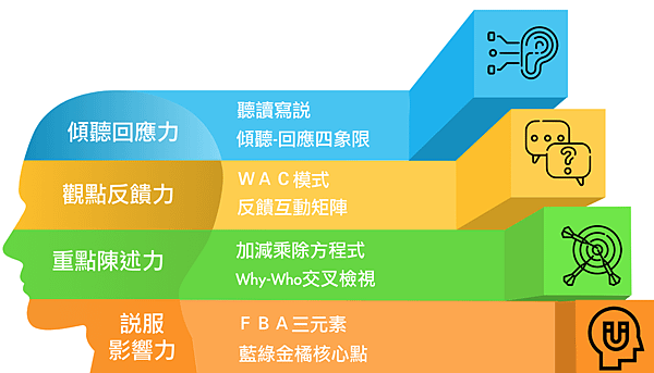 螢幕快照 2019-01-08 下午4.30.45.png