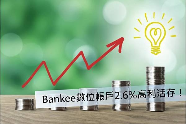 【Bankee評價】推薦碼開戶享活存利率2.6%，6次免費跨