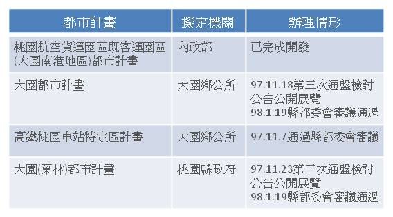 航空城12-1.jpg