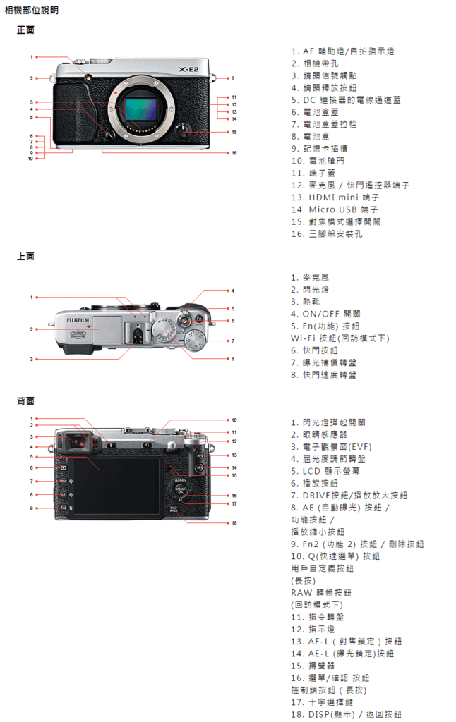 Fujifilm X-E2 