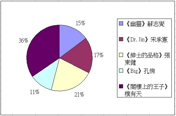201207231733169715359
