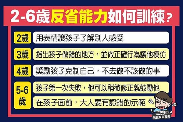 兒童反省能力表單-天才領袖.jpg