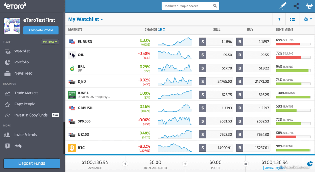 eToro-web-platform.png