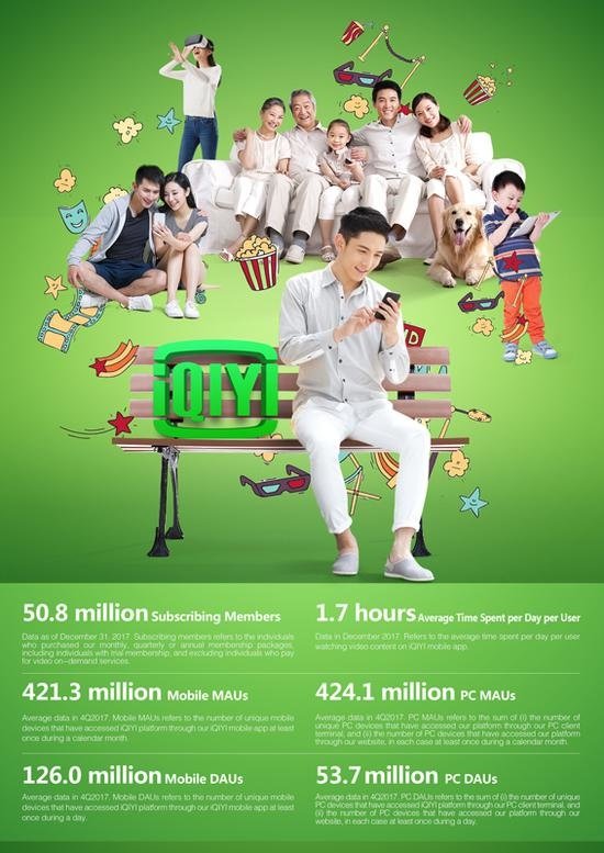 iqiyi-ipo.jpg