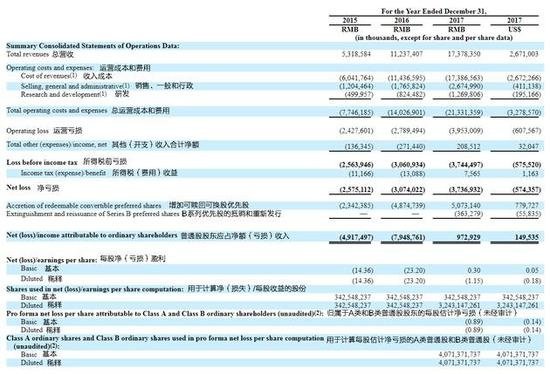 iqiyi-caiwu.jpg