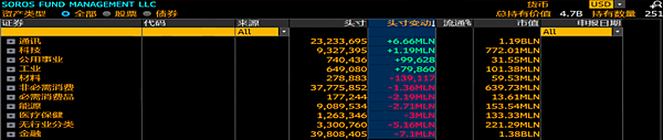 soros fund management.png