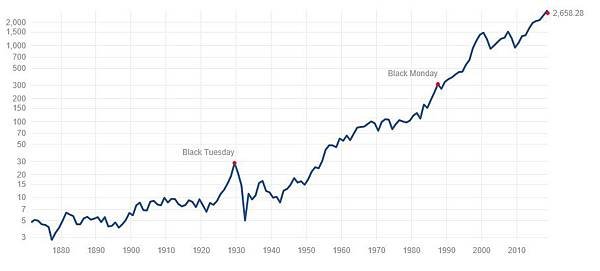 usstockmarket.jpg