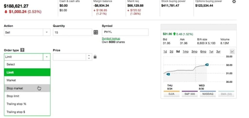 how-to-set-stop-loss-on-td-ameritrade.jpg