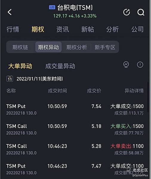 option trade sample TSMC.png