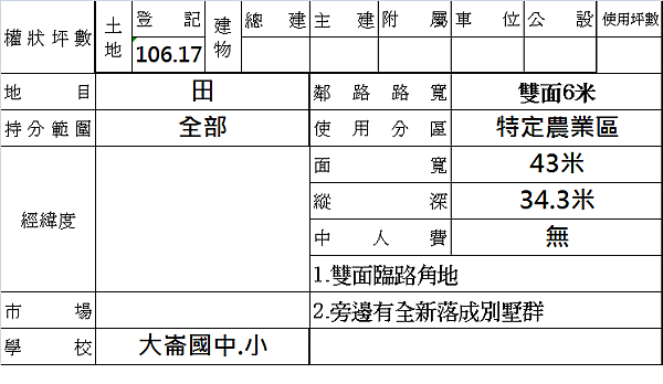 document.png