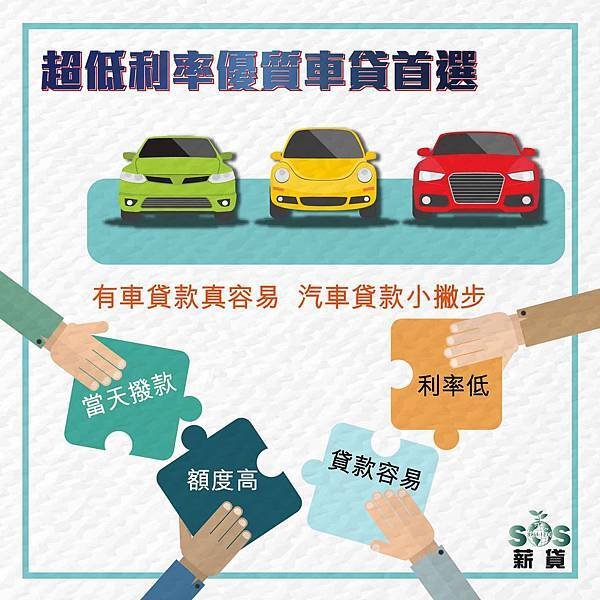 汽車貸款ptt,汽車貸款注意事項,汽車換現金,愛車貸款,愛車提款機,當天拿現金,,汽車貸款流程,汽車貸款條件,汽車貸款適用對象,汽車貸款利率