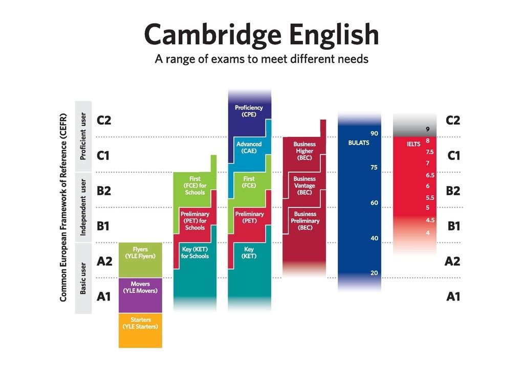 CE_CEFR_full_cmyk_p.pdf