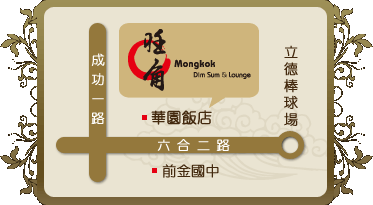 旺角-地圖1.gif