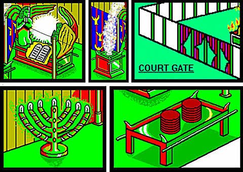 Tabernacle model 會幕www ministryofhealing org.jpg