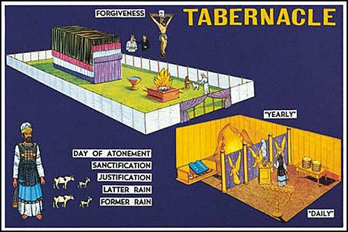 Tabernacle model 會幕模型www learningwonders com.jpg
