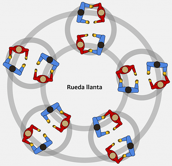 Rueda-llanta-wp-768x744.png