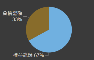 螢幕擷取畫面 2023-05-02 000738.png