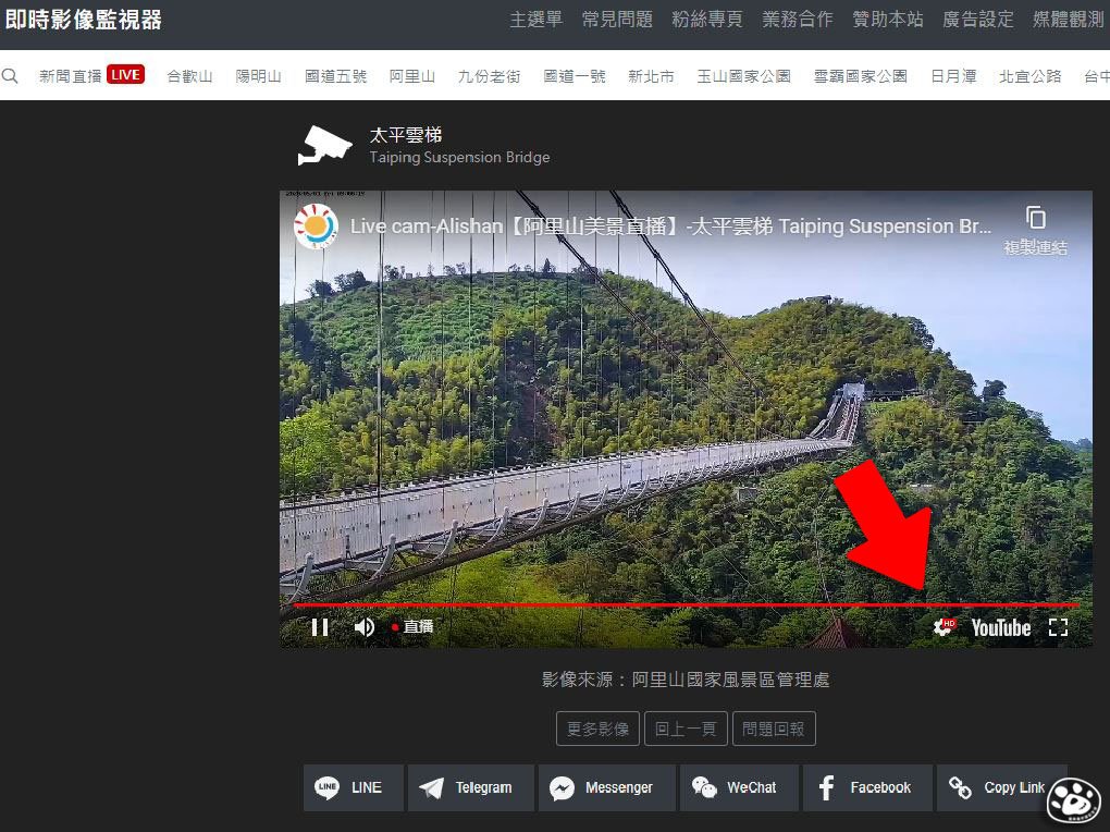 貓與蟲2020即時影像監視網路看景點高速公路國道車潮現場狀況老街國家公園宮廟出門前確認人潮、車潮4.jpg