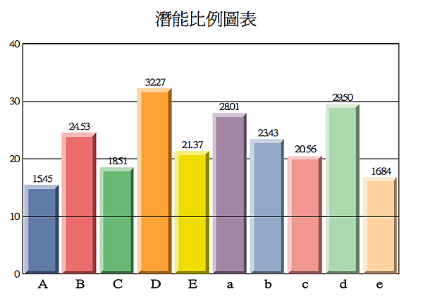 螢幕快照 2013-11-08 下午9.27.17