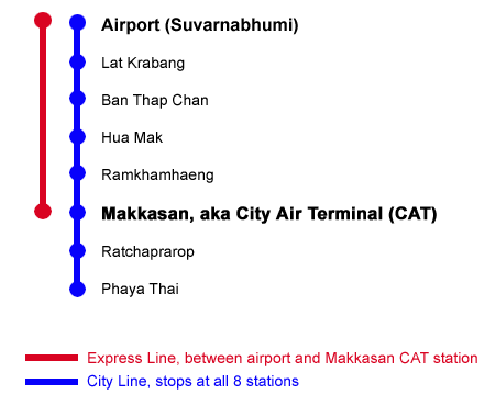 suvarnabhumi-airport-rail-link-map.gif