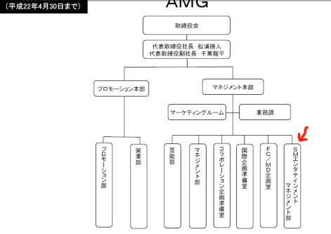 Avex-2.jpg