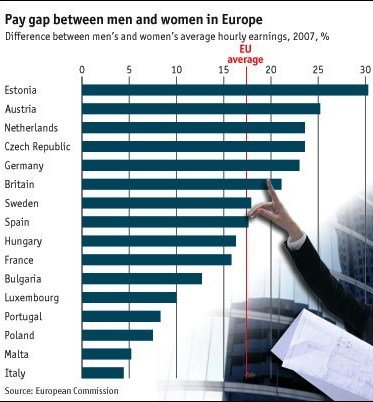 GenderGap.jpg