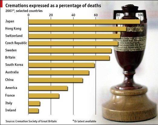 Cremations2.jpg