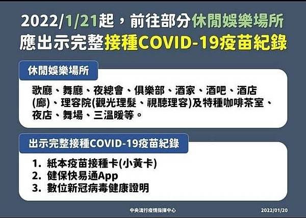 [重要防疫通知2]自2022/01/21起，客人需完整接種兩