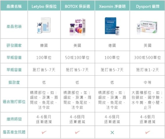 比較圖.jpg