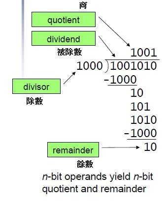 擷取1