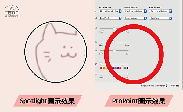 圈示比較.png