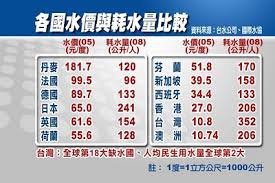 下ooooo載