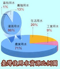 下載343434