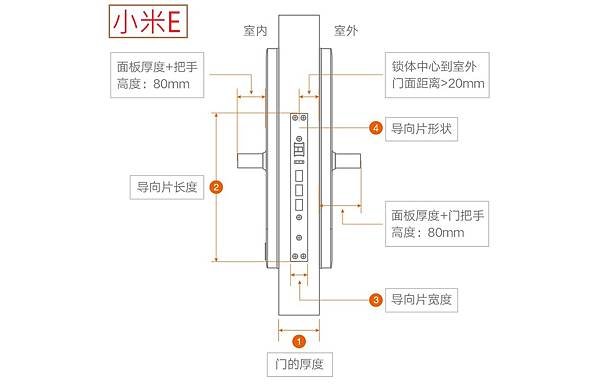 A-小米E手把尺寸.jpg