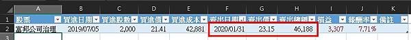 Excel 365.股票投資管理.賣出股票