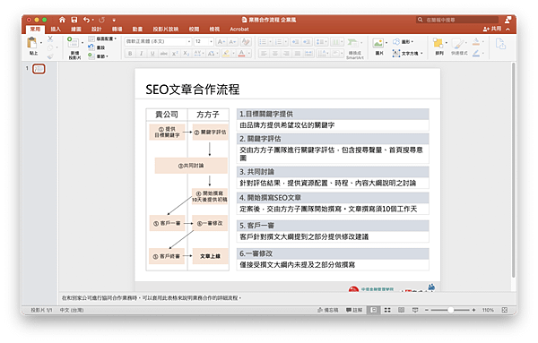 商業簡報模板＿客戶流程圖