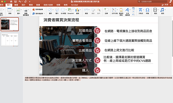 商業簡報模板＿消費者購買決策流程