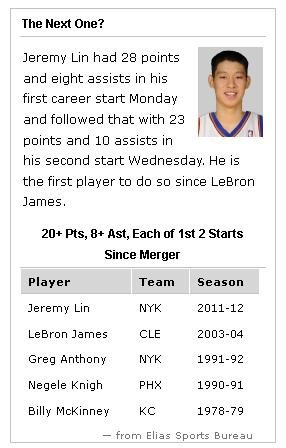 lin stat.JPG