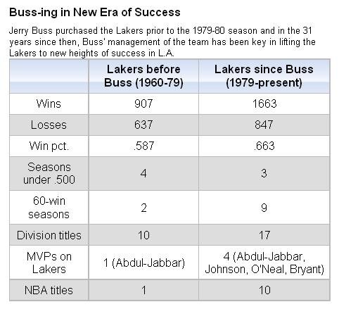 Buss.JPG