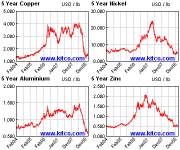 metals.gif