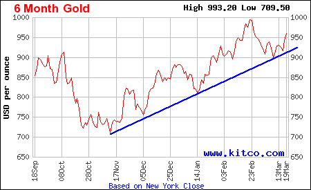 Gold.gif