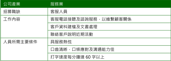 2015Q3-水型人特性-1.png